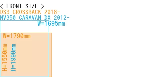 #DS3 CROSSBACK 2018- + NV350 CARAVAN DX 2012-